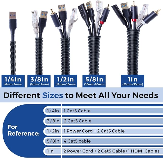 Split Wire Loom 1/4 Inch, 13FT Wire Protector Tubing for Cords | Black Flexible Wire Conduit Cover, Cord Protectors from Pets No Chew Electric Wire Cover