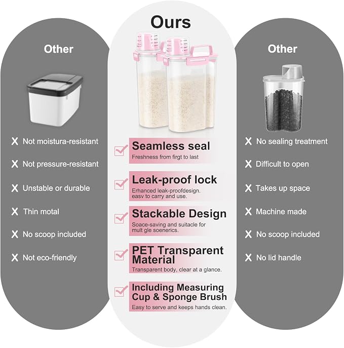 LEAWALK Airtight Rice Storage Container, 3.28Qt Cereal Dry Food Flour and Sugar Bin, Dog Cat Food Dispenser with Measuring Cup, BPA Free Clear Plastic Kitchen and Pantry Organization Bin-Pink 2Pack