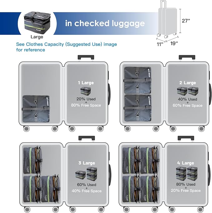 Stow-N-Go Hanging Travel Shelves, Packing Organizer for Luggage. Carry on Closet for Suitcase. Expandable Packing Cube. Travel Essentials. (Dark Gray - L, L = (L) 11.8" x (W) 11.8")