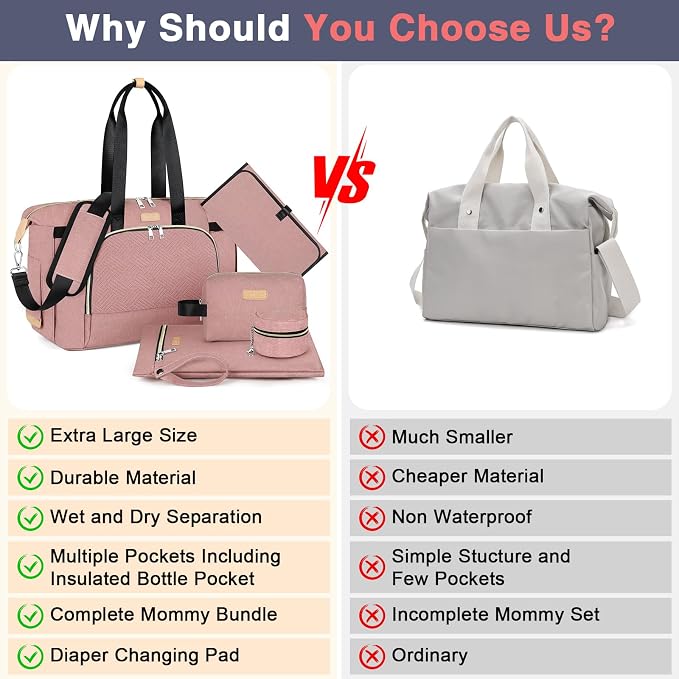 Diaper Bag Tote for Baby 7PCS, Large Mommy Bag with Portable Changing Pad | Multifunctional Hospital Bags for Labor and Delivery with Pacifier Case and Organizer Pouches,Travel Baby Bag for Boy Girl