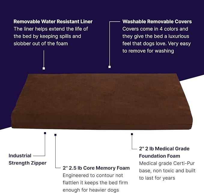 Pet Support Systems Orthopedic Dog Bed - Gel Memory Foam Pet Bed, Luxury Washable Dog Bed for Sleeping and Support (Removable Cover, X-Large Brown Dog Bed)