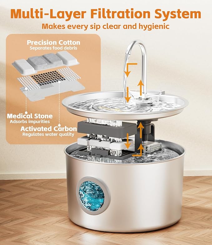 108oz/3.2L Stainless Steel Cat Water Fountain with Detachable Tank, Easy to Clean & Assemble, Pet Drinking Dispenser with Quiet Operation & LED Light, Gifts for Cats, Dogs and Small Pets