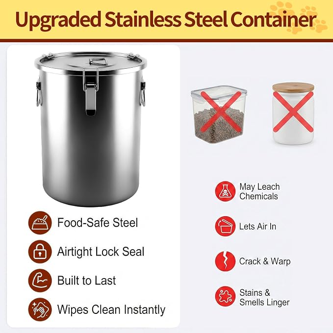 304 Stainless Steel Dog Food Storage Container, 35LB/40LB Airtight Pet Food Container with Locking Lid & Silicone Seal, Large Metal Food Storage Bin for Dry Dog/Cat Food, Rice, Flour (35 LBS)
