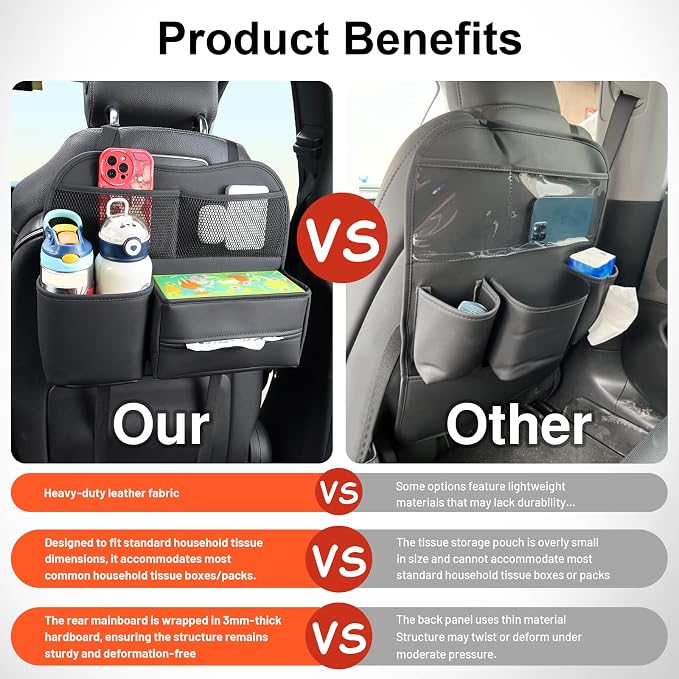 Multifunctional Car Seat Back Organizer with Large Tissue Box Holder, Large Water Bottle Storage, Phone Pouch for Road Trips (Black)