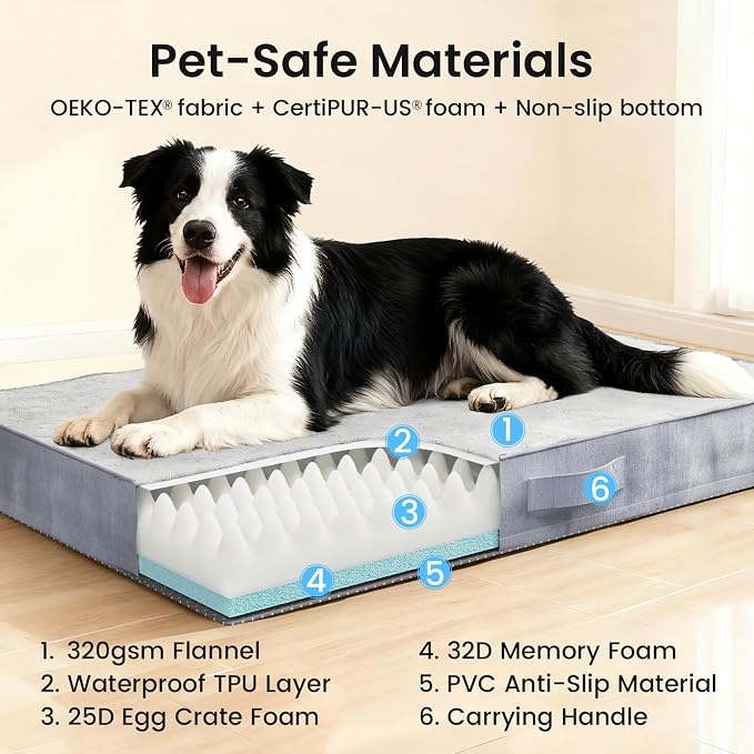 OhGeni Orthopedic Waterproof Med Large Dog Bed, Memory Foam, 35 inch(Gray) | Machine-Washable Removable Cover in Easy-Clean Fabric, Reversible Memory Foam & Easy-Carry Handle, Suitable for Crate