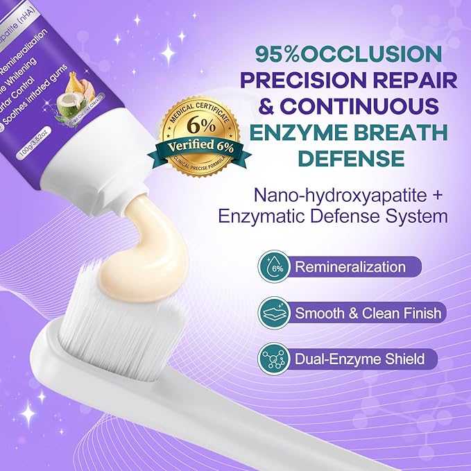 6% nHA Pet Dual-Enzymatic Toothpaste, Sensitive Teeth Care for Dogs & Cats, Remineralizes Enamel & Repairs Early Cavities, Plaque Control & Fresh Breath, Safe to Swallow, 3.52oz
