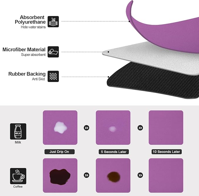 Ecotrim Coffee Mats for Coffee Bar Accessories, Purple 17" x 31.5"