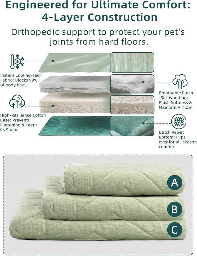 Cooling Mat for Dogs, Ice Green 48" X 28" Self-Coolings Foldable Dog Cooling Mat Q-MAX>0.4 Pet Blanket, Breathable, Washable Cooling Dog Pad for Dogs & Cats, Summer Relief Travel Indoor-B Size