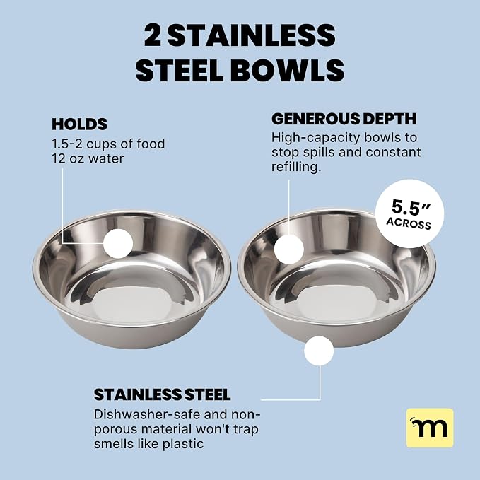 MalsiPree Elevated Dog Bowls - 6.5in Raised Stand, 2 Steel Bowls | Foldable raised feeder - splash guard, 2 steel bowls - Use for small dogs, travel & feeding station