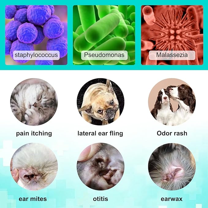 Ear Mite Treatment for Dogs and Cats,Ear Infection Treatment Drops,Relief for Dogs and Cats Suffering from Ear Mites, Pets Ear Cleaning Drops with Soothing Aloe for Dog & Cats (0.75 Fl Oz (Pack of 1))