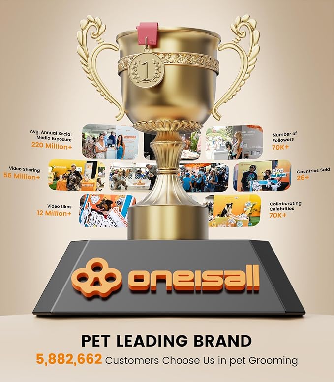 oneisall Dog Grooming Clippers for Thick Heavy Coats,Low Noise Cordless Dog Grooming Kit with Metal Blades, All Stainless Steel, 2 Speeds
