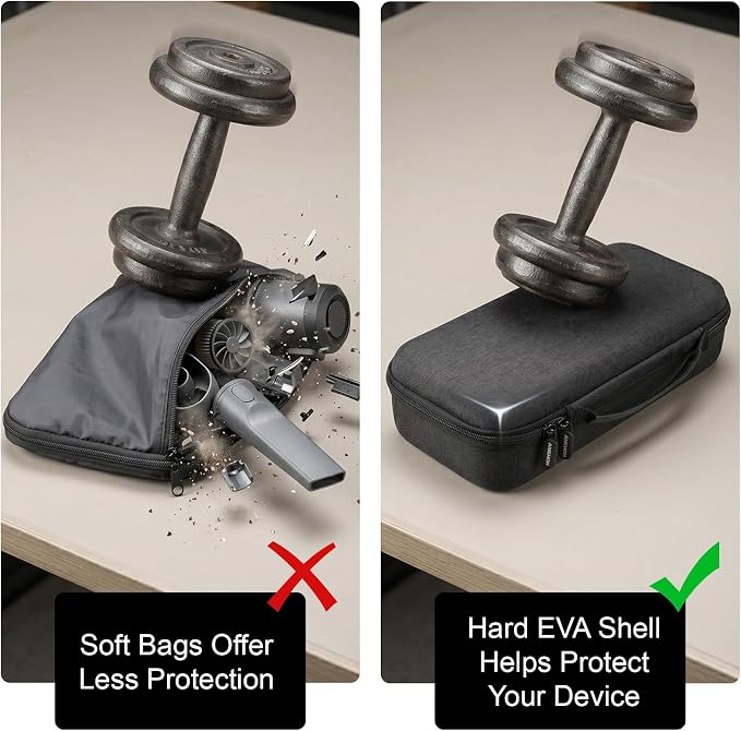 ANKHOH Hard EVA Case for HOTO for Voice-Tank 4-in-1 Car Vacuum Air Duster | Protective Storage Organizer,for Auto Detailing & Office Keyboard Cleaning Kit, Fits Mini Vac & Accessories,Black