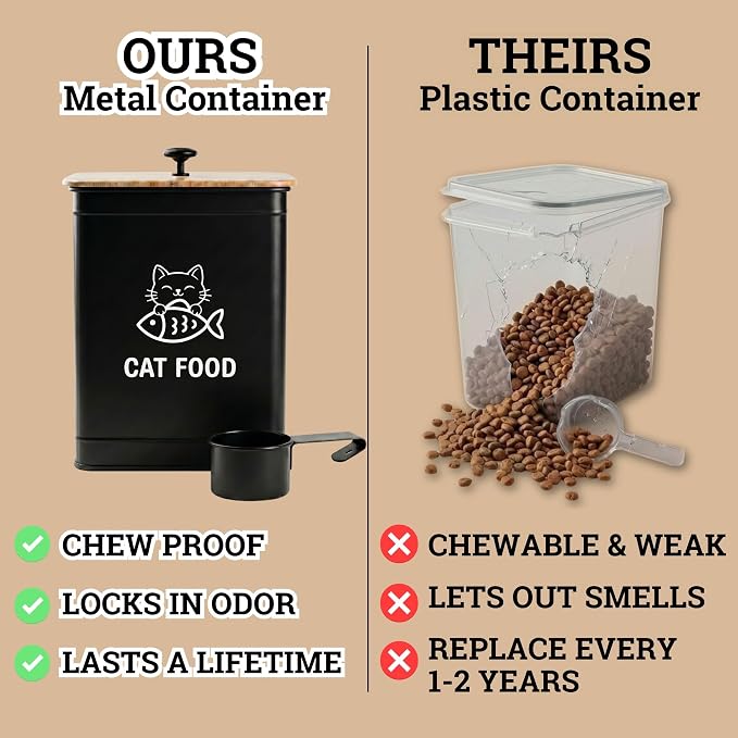 Metal Cat Food Container with Scoop 5-7 lb (25 Cup), w/ Airtight Bamboo Lid | Cat Kibble Canister with Metal Scoop, 25 Cups, Chew Proof Iron Body, Powder Coated, Airtight Bamboo Lid, Sturdy Metal Handle