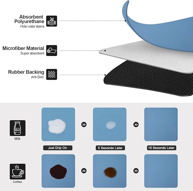 Ecotrim Coffee Mats for Coffee Bar Accessories, Blue 12" x 19"