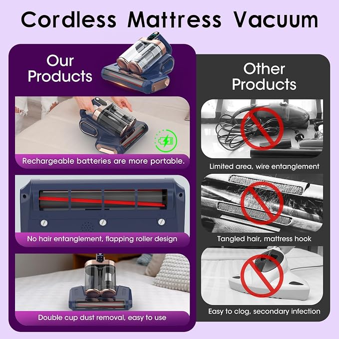 Bed Mattress Vacuum Cleaner Cordless 16Kpa Handheld Vacuum, Vacuum Cleaner with 253.7nm UV-C Light,HEPA Filter & Ultrasonic, Portable Vacuums for Sofa Couch Crib Birthday Gifts for women blue+gold | HEPA Filter & Ultrasonic, Portable Vacuums for Sofa C...