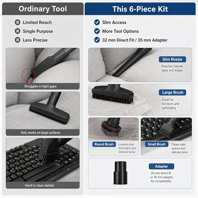Vacuum Attachments Kit for Puppyoo T12 Pure