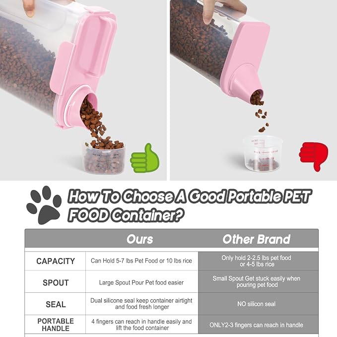 LEAWALK 5-7Lbs/6Qt Dog Cat Storage Container Portable with Upgraded Large Spout and Cup, Plastic Pet Food Dispenser for Small Animal Kibble, Bird Seed, Oatmeal, Rice, Flour, Brown Sugart- Light Pink