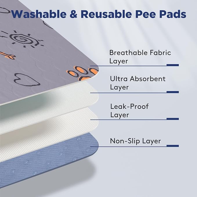 FURTIME Washable Pee Pads for Dogs, Super Absorbent, 2 Pack 34"x36" Purple | Reusable Puppy Pads Pet Training Pads, 100% Waterproof Non-Slip Puppy Pee Pad Whelping Dog Playpen Crate Mat for Potty