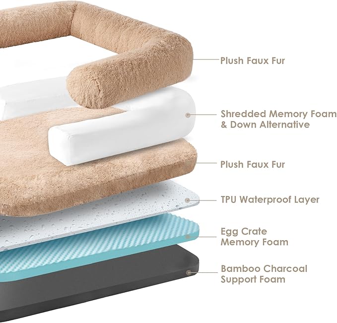 EHEYCIGA Orthopedic Foldable Human Dog Bed - 72x44x11, Camel | Memory Foam Human Sized Dog Bed, Waterproof Pet Bed for People, Faux Fur Pet Couch for Adult with Non-Slip Bottom