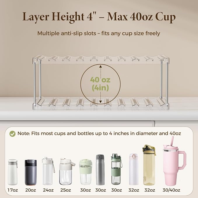 LAMU Stackable Water Bottle Organizer Holder Tumbler Cup Storage Rack | 3 Tier Clear PET Holder for Stanley 16-40oz Large Water Bottle Tumbler Cup Storage for Kitchen Cabinet Pantry Countertop