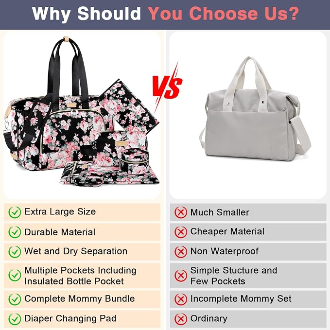 Diaper Bag Tote for Baby 7PCS, Large Mommy Bag with Portable Changing Pad | Multifunctional Hospital Bags for Labor and Delivery with Pacifier Case and Organizer Pouches,Travel Baby Bag for Boy Girl