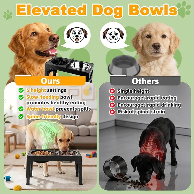 4-in-1 Elevated Dog Bowl Stand with Slow Feeder, 5 Adjustable Heights | Spill-Proof Water Dish, 2 Stainless Steel Bowls, Anti-Mix Divider, Foldable Non-Slip EVA Base, For Small to Large Dogs