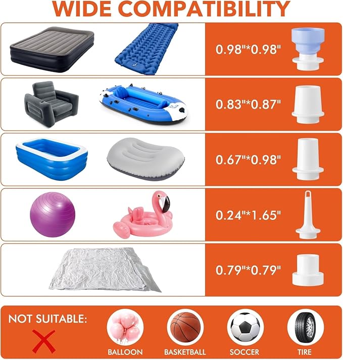Vacuum Seal Bags for Clothing Travel & Home Storage, travel vacuum bags with pump, Store Blankets, Comforters, Pillows, Seasonal Clothes Compactly,36 Pack With Electric Pump