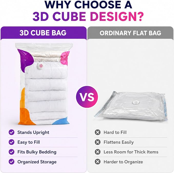 Vacuum Storage Bags, 5-Pack No-Pump 3D Cube Bags for Bedding | XXL standing compression bags for comforters, blankets and seasonal clothes; hand-press or vacuum compatible