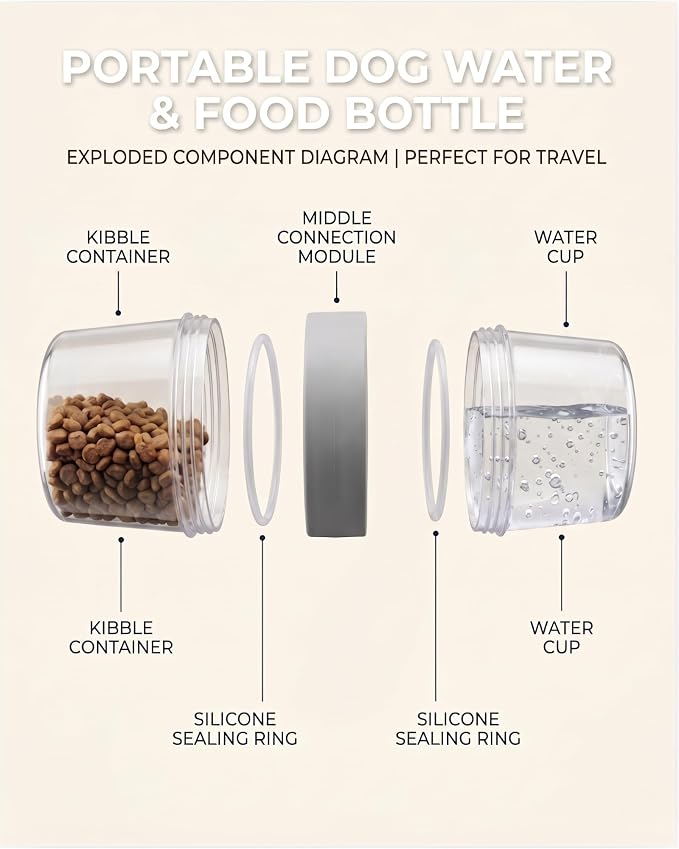 Portable Pet Travel Water Bottle and Food Container - 2-in-1 Detachable Dog Travel Cup for Walking, Hiking and Traveling - Leak-Proof, BPA Free & Food Grade Safety Material (Gray, Medium Size)
