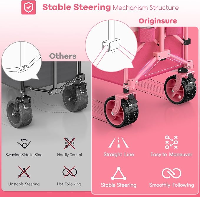 Originsure 300L Beach Wagons Carts Foldable with Big Wheels, 560lbs, Pink | 48" Folding Utility Wagon,7" All-Terrain Wheels,Heavy Duty Frame,Compact&Space-Saving,for Camping,Sports,Grocery,Garden