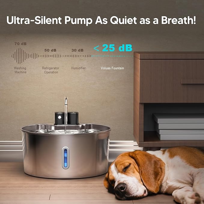 Voluas Dog Water Fountain: 1.8Gal/7L Wireless Stainless Steel Dog Fountain Bowl for Small to Large Dogs, Battery Operated Pet Water Dispenser Indoor with Ultra-Quiet Pump, Easy Clean, 1 Filter