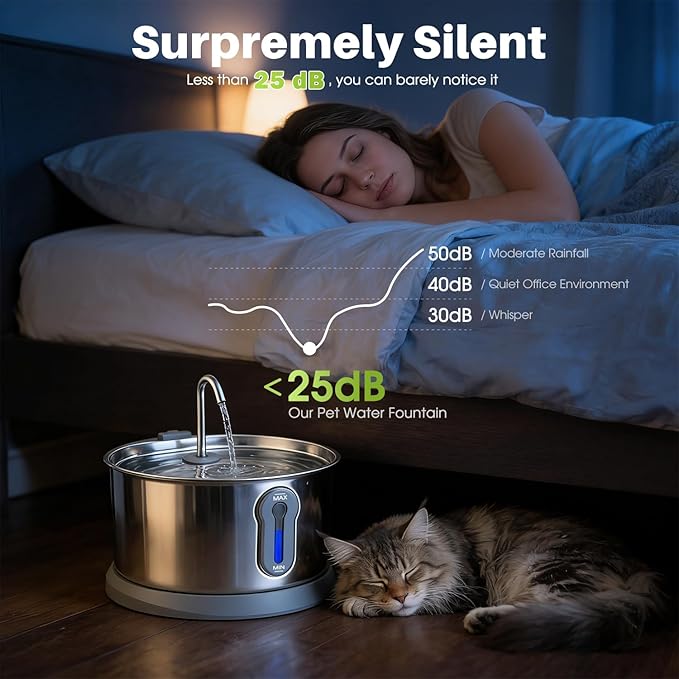 Stainless Steel Cat Water Fountain, 135oz/4L Pet Water Dispenser with App Monitoring, 4000mAh Water Dispenser for Cats, Ultra Quiet, LED Water Level Window Automatic Cat Fountain, (2 Filter&3 Sponge)