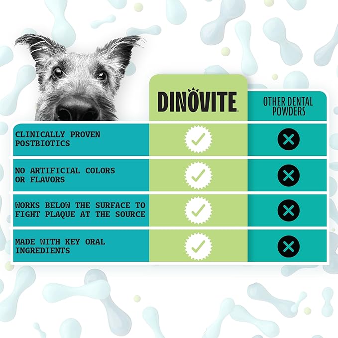 Dinovite Dog Dental Powder, Brush-Free Breath Freshener & Teeth Cleaning Dental Care Powder with Probiotics & Postbiotics, Oral Care Bad Breath Treatment, Medium Dogs, Made in USA, 30 Day Supply