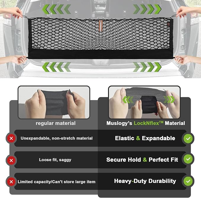 Muslogy Cargo Net for 2026 Toyota RAV4 Accessories | Custom Fit, Trunk Storage Organizer Net for SUV Sedan Van Divider, with Heavy Duty Carabiners, Night Visible Grab Handle