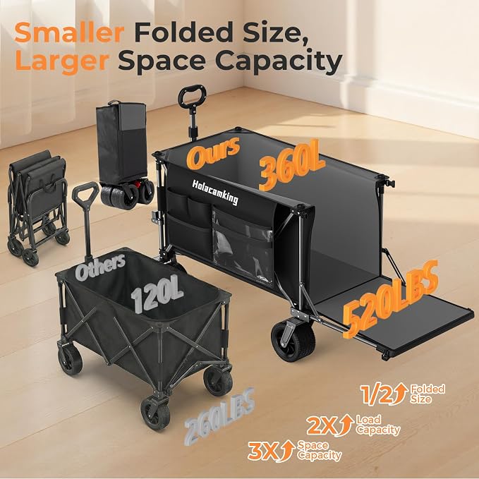 58" L Extender Collapsible Wagon, Extra Long with Tailgate | Foldable Wagon Cart, Heavy Duty Rolling Utility Cart with All-Terrain Big Wheels for Camping Shopping Sports Beach, Black