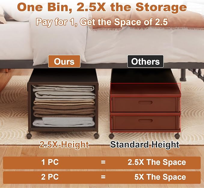 Fokyfok 2Pack Under Bed Storage Containers,14 inch Height,31 inch Long | Under Bed Shoe Storage,Underbed Storage with Wheels,Large Rolling under bed Clothes Storage Drawers,Lid,Dorm Tall,Black