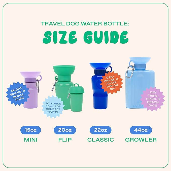 Springer Dog Water Bottle | Portable Travel Drinking Feeder Dispenser for Dogs & Puppies | As Seen on Shark Tank | Leak-Proof Bowl | BPA-Free | Outdoor Walking, Hiking & Travel | 15oz Lilac
