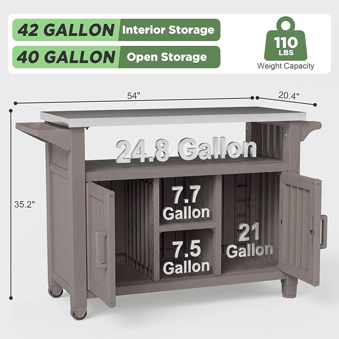 Bifanuo Outdoor Grill Table Grill Cart with Stainless Steel Top & Storage Cabinet for Food Prep and Storage, Portable and Durable with Wheels (Grey)