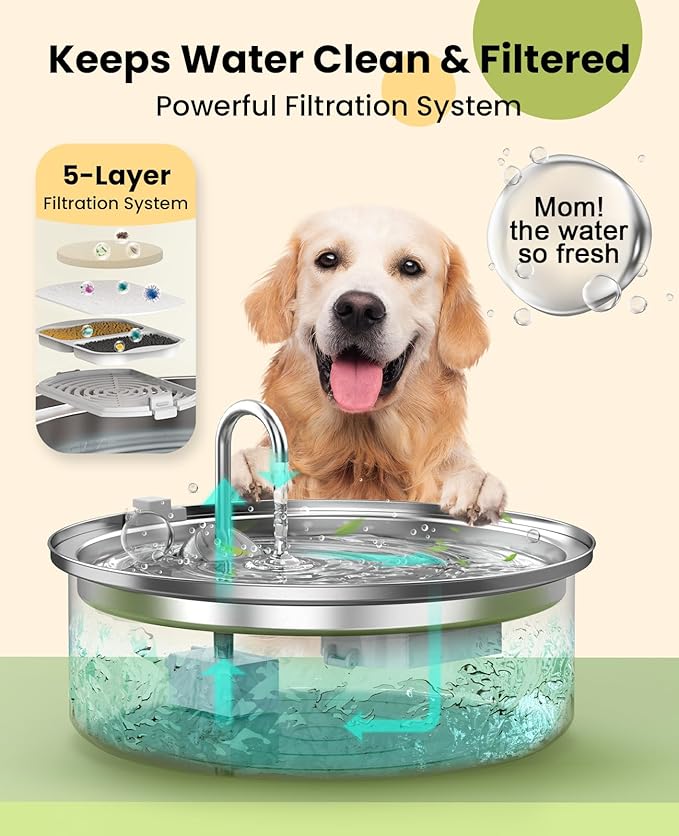 oneisall Dog Water Fountain, 7L/230oz/1.8G Quiet Dog Fountain Water Bowl, Stainless Steel Dog Water Fountain with Visual Water Level&Triple Filtration for Large Medium Small Breed Dogs Pets