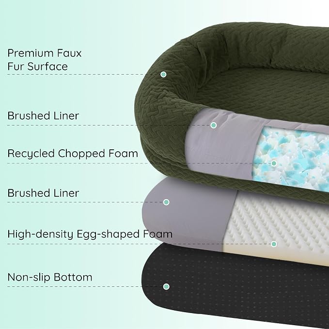 ChiXnuggle Orthopedic Human Dog Bed,with Faux Fur Washable Cover,Blanket | olive green,72*40*10,giant dog bed for adult or extra large dogs,egg crate foam,non-slip bottom