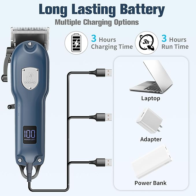 Dog Clippers for Grooming for Heavy Thick Hair&Coats,Low Noise Dog Hair Trimmer,Rechargeable Cordless Pet Shaver with Stainless Steel Blade, Dog Grooming Kit for Small Large Dogs Pets (Blue)