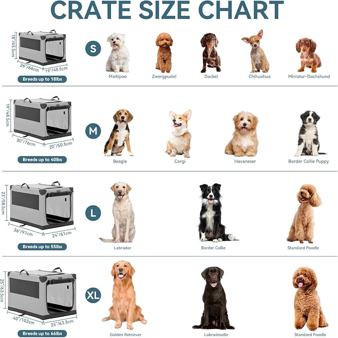 PETSFIT 40" Soft Portable Dog Crate – Patented Spiral Sturdy Frame, Collapsible Travel Kennel for Large Dogs, 3 Mesh Door, Lockable Zippers, Indoor & Car Use Gray