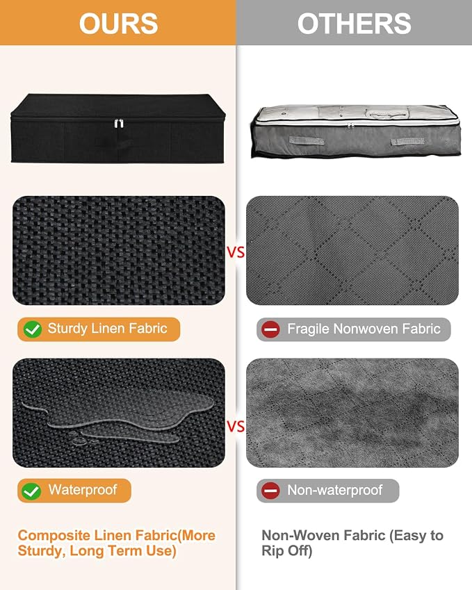 punemi 50L Under Bed Storage Container with Zipper Lid, 3Pack, Black | Sturdy Sides and Bottom wieh Ultra-Thick Fabric and 3 Handles, Foldable Design, for Blanket & Shoe Storage, Clothes Organizer