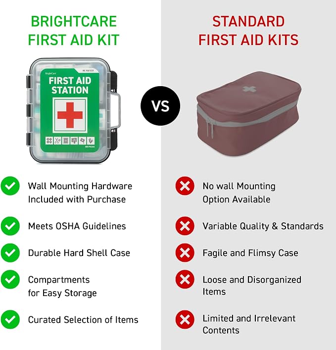 Large First Aid Kit Cabinet, Wall Mountable & Portable, OSHA Compliant | Tilting Shelves, Mounting Hardware Included, For Business, Office, School, Warehouse & Workplace