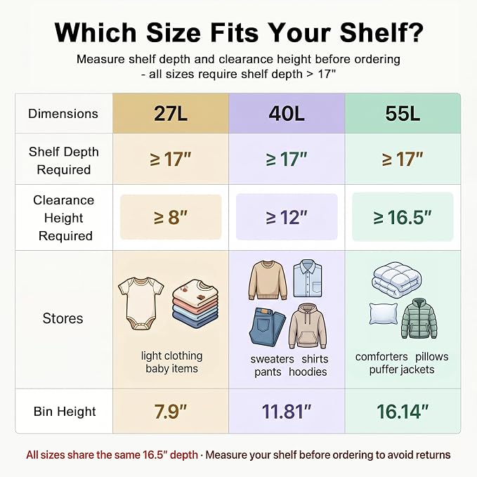 GoMaihe Blanket Storage Bins with Metal Frame for Closet, 55L 4-Pack Grey | Clothing Comforters Bedding Winter Coat, Closet Top Shelf, Collapse-Proof Stackable, Clear Window, Dual Access Space Saving