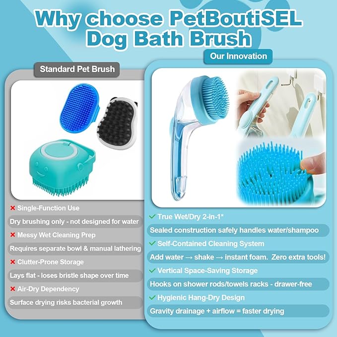 Dog Bath Brush with Shampoo Dispenser - 4-in-1 Pet Bath Brush & Grooming Kit, Dog Shampoo Brush, Includes Silicone Scrubber Pet Shower Brush, Compressed Towel, Wipes & Tablets for Cat Shower