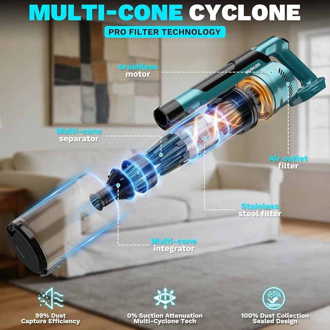 Cordless Vacuum Cleaner compatible with Makita 18V Battery, 8-in-1 Stick Vacuum with Pet Brush, 35KPA Suction, 350W Brushless Motor, Smart Touchscreen, for Carpet Floor Car (Battery Not Included)