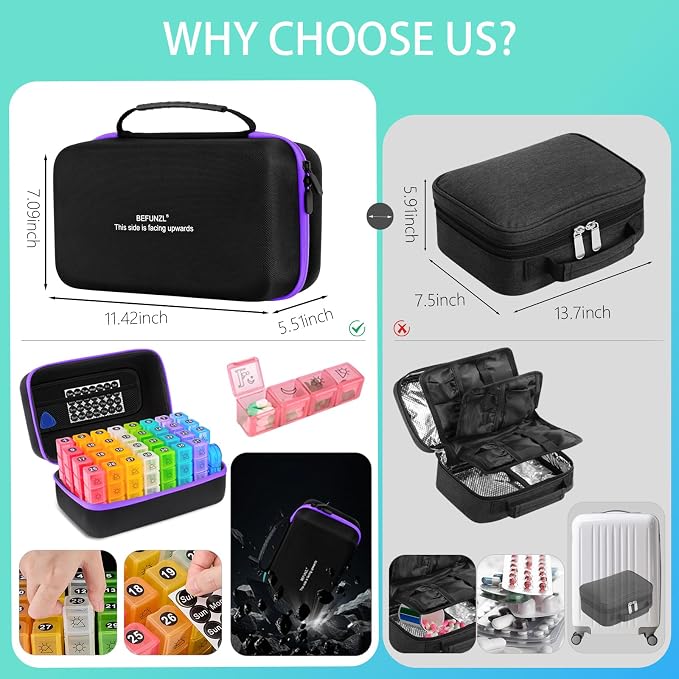 Monthly Pill Organizer, Medicine Organizer Box with Portable Hard Shell and Pill Cutter, 31 Day Pill Holder with Weekly Pill Bag (Purple, 4 Times a Day)