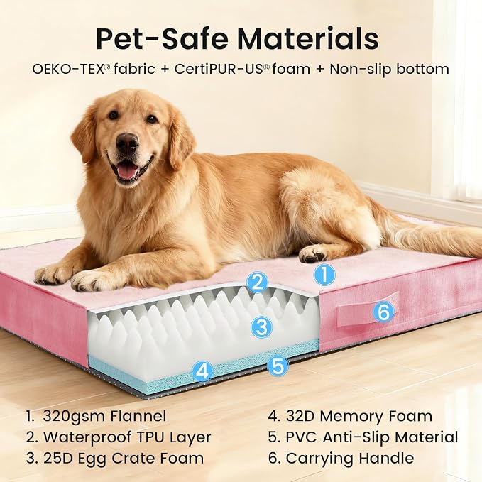 OhGeni Orthopedic Waterproof Large Dog Bed, Memory Foam, 44 inch(Pink) | Machine-Washable Removable Cover in Easy-Clean Fabric, Reversible Memory Foam & Easy-Carry Handle, Wider and Larger