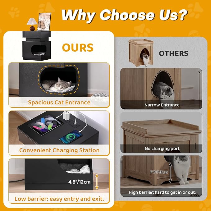 18" Pet Nightstand Charging LED Cat Cave Storage Drawer Side Table Black | Built-in charging: 2 AC outlets, 2 USB-A & Type-C ports, LED soothes pets at night, cushioned cave, drawer stores supplies